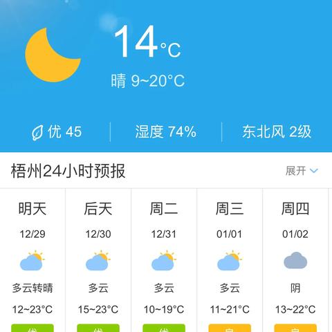 广西天气预报最新消息(广西天气预报权威发布) 广西天气预报最新消息(广西天气预报权威发布)