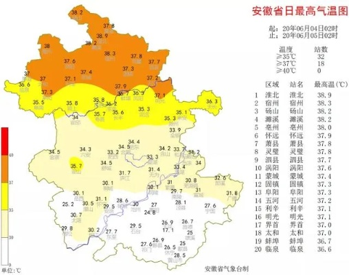 山东接下来一周的天气预报（山东下周的天气预报15天）