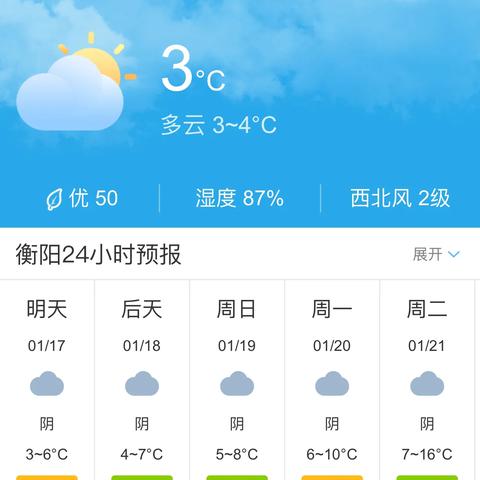 衡阳天气预报15天查询(衡阳天气预报15天查询官网) 衡阳天气预报15天查询(衡阳天气预报15天查询官网)