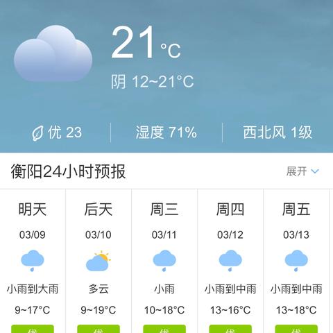 衡阳天气预报15天查询(衡阳天气预报15天查询官网) 衡阳天气预报15天查询(衡阳天气预报15天查询官网)
