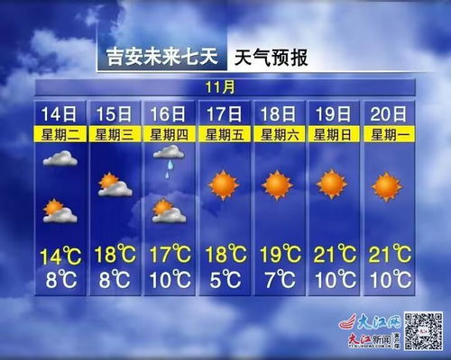 吉安天气(吉安天气预报七天查询结果最新) 吉安天气(吉安天气预报七天查询结果最新)