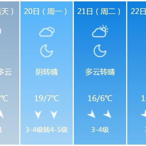 潍坊天气预报15天(山东天气预报15天准确一览表) 潍坊天气预报15天(山东天气预报15天准确一览表)