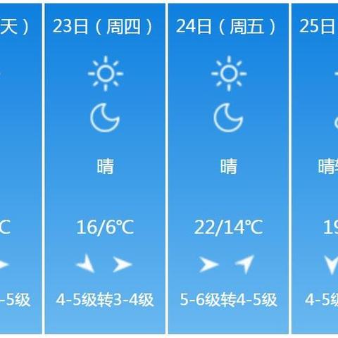 潍坊天气预报15天(山东天气预报15天准确一览表) 潍坊天气预报15天(山东天气预报15天准确一览表)