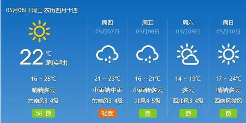 济宁天气预报30天查询(济宁未来40天天气查询) 济宁天气预报30天查询(济宁未来40天天气查询)