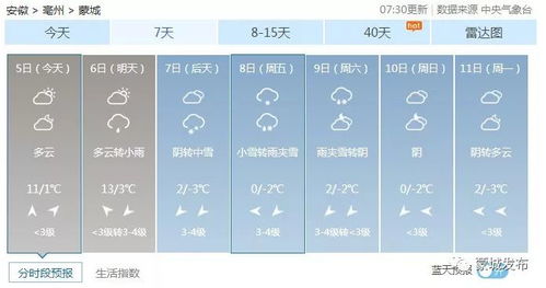 许昌天气预报15天查询百度（许昌天气预报15天气报）