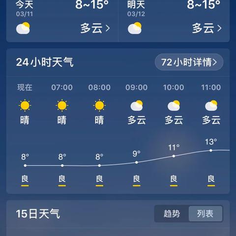 15天精准天气预报抖音极速版(抖音今天的天气) 15天精准天气预报抖音极速版(抖音今天的天气)