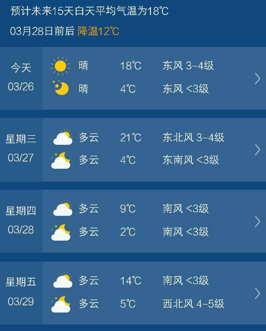 福鼎天气预报（福鼎天气预报15天当地天气查询表）