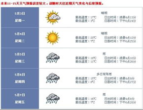 延吉天气（延吉天气预报40天查询）