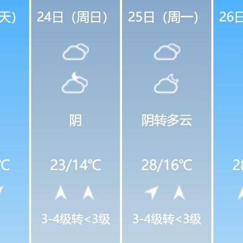 渭南天气预报15天查询（陕西天气预报15天查询最新消息）