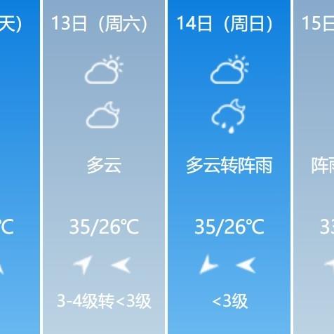 萍乡市天气预报(萍乡市天气预报) 萍乡市天气预报(萍乡市天气预报)