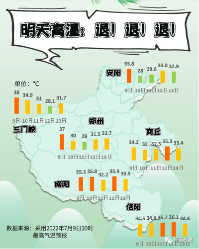 河南将迎来大范围降雨(注意防范!河南将开始新一轮大范围降雨) 河南将迎来大范围降雨(注意防范!河南将开始新一轮大范围降雨)