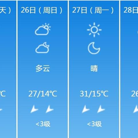湖南未来三天天气情况(湖南未来天气预报30天) 湖南未来三天天气情况(湖南未来天气预报30天)
