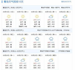 青岛天气预报15天准确一览表(青岛天气预报15天准确一览表图片) 青岛天气预报15天准确一览表(青岛天气预报15天准确一览表图片)
