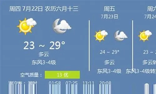实时天气预报48小时(实时天气预报24) 实时天气预报48小时(实时天气预报24)