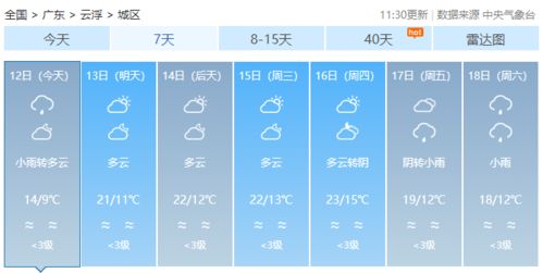 常州天气预报5天(2345常州天气预报15天) 常州天气预报5天(2345常州天气预报15天)