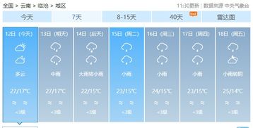 曲靖天气(曲靖天气预报30天查询结果) 曲靖天气(曲靖天气预报30天查询结果)