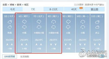 娄底天气预报15天查询(娄底天气预报15天查询结果是什么呢) 娄底天气预报15天查询(娄底天气预报15天查询结果是什么呢)