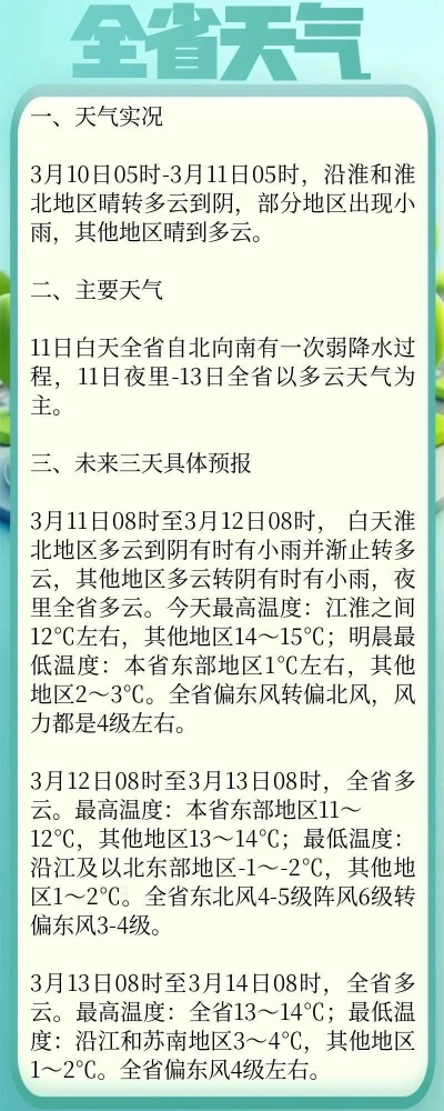 江苏大雪最新通知今天天气预报(江苏大雪最新通知今天天气预报图片) 江苏大雪最新通知今天天气预报(江苏大雪最新通知今天天气预报图片)