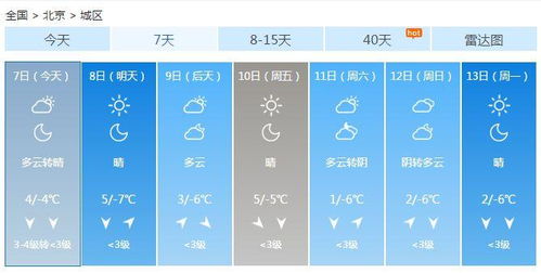 北京天气预报查询(北京天气预报查询一周15天) 北京天气预报查询(北京天气预报查询一周15天)