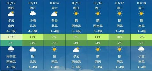内蒙天气预报(内蒙天气预报一周7天查询) 内蒙天气预报(内蒙天气预报一周7天查询)