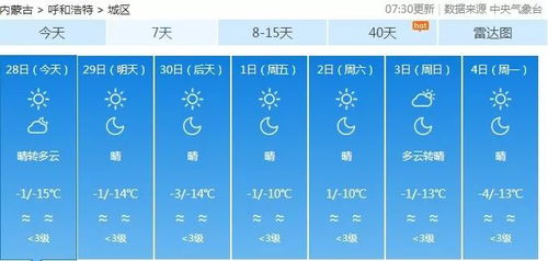 内蒙天气预报(内蒙天气预报一周7天查询) 内蒙天气预报(内蒙天气预报一周7天查询)