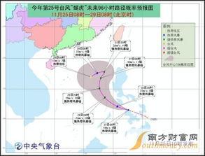 预报天气河南（预报天气河南郑州）