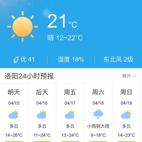 洛阳天气预报15天准确一览表(河南洛阳天气预报15天准确一览表) 洛阳天气预报15天准确一览表(河南洛阳天气预报15天准确一览表)
