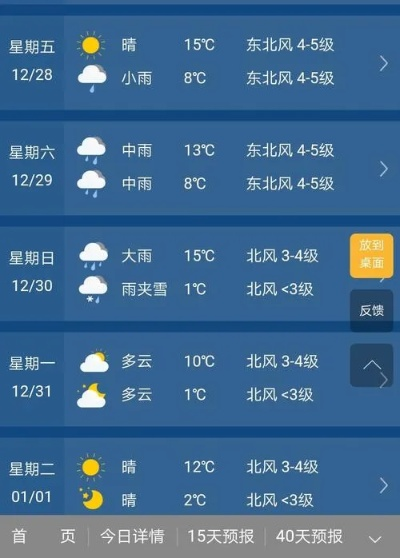 贵港天气预报(贵港天气预报15天当地天气查询表) 贵港天气预报(贵港天气预报15天当地天气查询表)