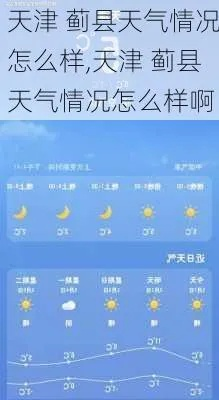 滦县天气预报(天津天气预报) 滦县天气预报(天津天气预报)