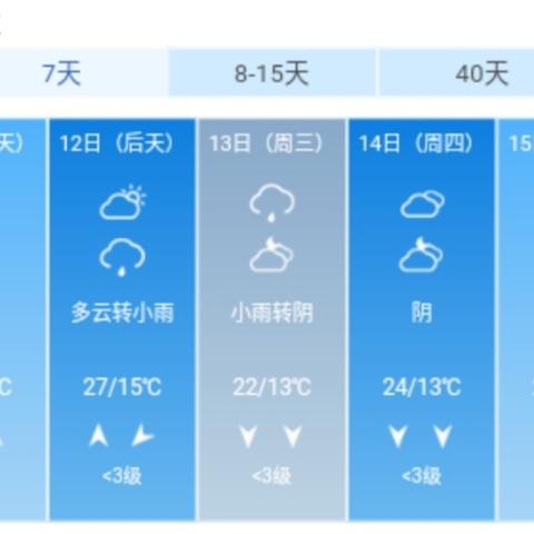 广西桂林天气(广西桂林天气预报15天查询8月4日) 广西桂林天气(广西桂林天气预报15天查询8月4日)