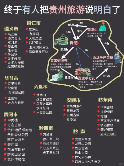 贵州旅游(贵州旅游攻略自由行最佳线路) 贵州旅游(贵州旅游攻略自由行最佳线路)