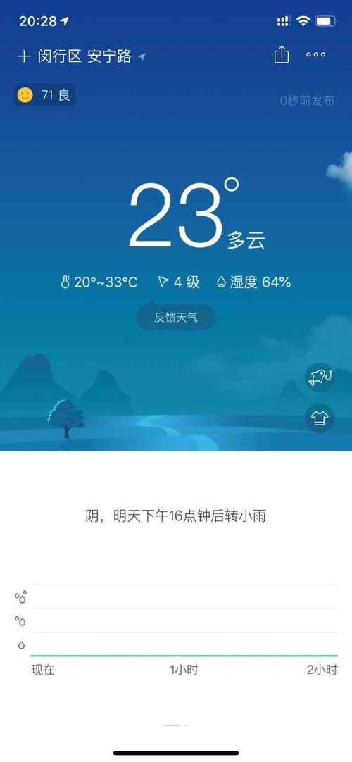 今天会下雨吗几点下雨(多久下雨) 今天会下雨吗几点下雨(多久下雨)