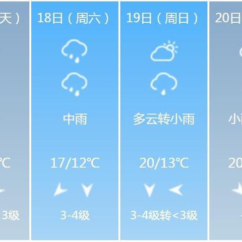 孝感天气预报30天(孝感天气预报30天准确一览表) 孝感天气预报30天(孝感天气预报30天准确一览表)