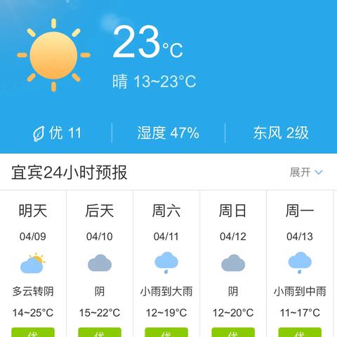 宜宾天气预报30天(宜宾未来15天天气预报) 宜宾天气预报30天(宜宾未来15天天气预报)