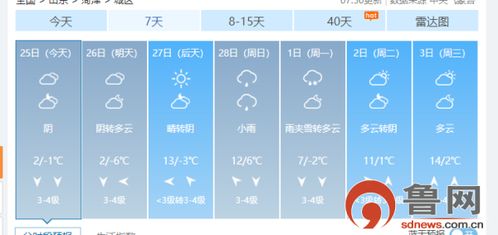 菏泽天气预报30天（菏泽天气预报90天）