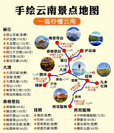 云南旅游必去的景点(云南旅游必去的景点图片) 云南旅游必去的景点(云南旅游必去的景点图片)