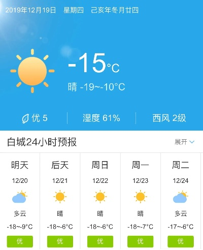 白城天气预报15天查询(白城天气预报天气预报) 白城天气预报15天查询(白城天气预报天气预报)