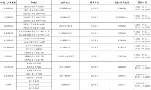 临邑县天气预报(临邑县天气预报一周7天查询) 临邑县天气预报(临邑县天气预报一周7天查询)