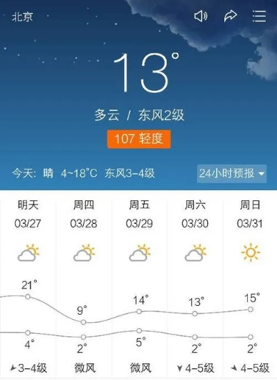 庆云天气预报(无棣天气预报) 庆云天气预报(无棣天气预报)