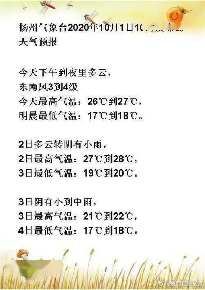 今日扬州天气(今日扬州天气预报查询24小时) 今日扬州天气(今日扬州天气预报查询24小时)