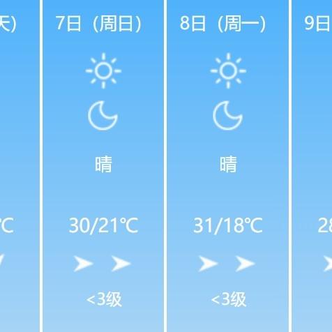 吉林市天气(吉林市天气15天) 吉林市天气(吉林市天气15天)