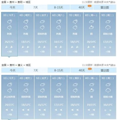 荔波天气预报15天(荔波小七孔天气预报15天) 荔波天气预报15天(荔波小七孔天气预报15天)