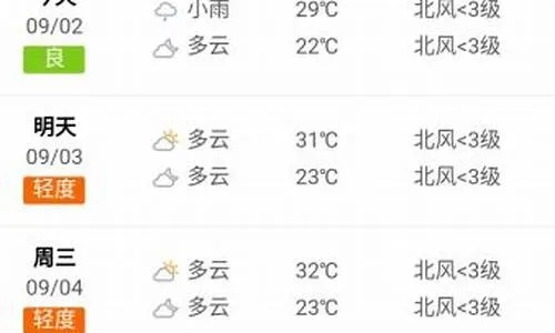攸县天气预报40天查询百度(攸县天气预报15天查询结果) 攸县天气预报40天查询百度(攸县天气预报15天查询结果)
