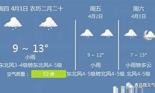 枣庄天气预报(枣庄天气预报7天一周) 枣庄天气预报(枣庄天气预报7天一周)