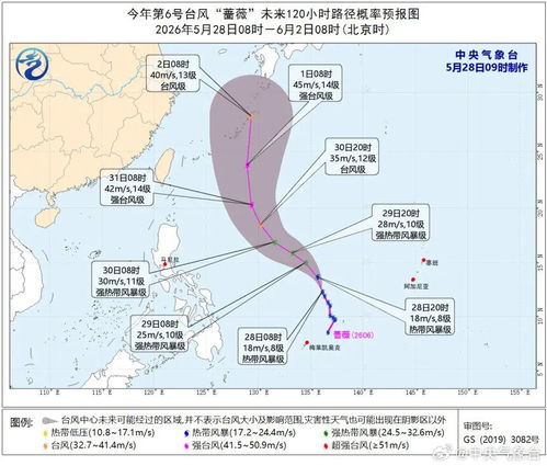 台风的最新动态(台风最新动态2026) 台风的最新动态(台风最新动态2026)