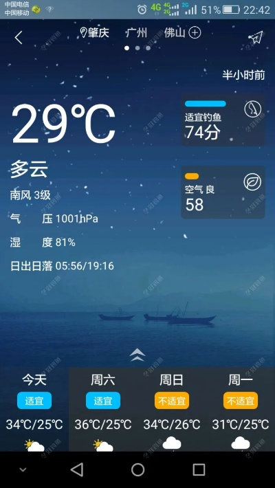 钓鱼天气预报精准看风雨气压(钓鱼天气预报精准看风雨气压哪个APP好) 钓鱼天气预报精准看风雨气压(钓鱼天气预报精准看风雨气压哪个APP好)