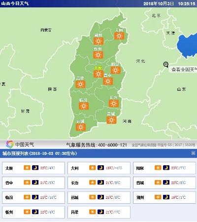 山西天气预报（山西天气预报30天准确）