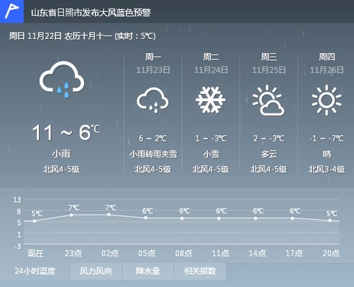 平顶山天气（平顶山天气预报15天查询百度）