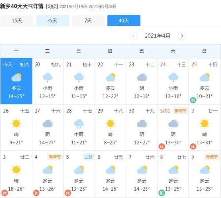 张家港天气预报（无锡天气预报）