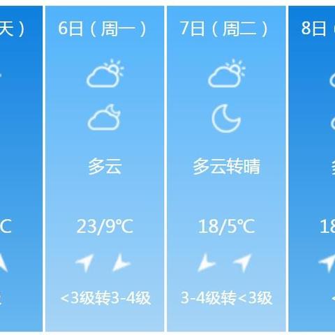 北京市天气预报15天（北京市天气预报15天查询百度）